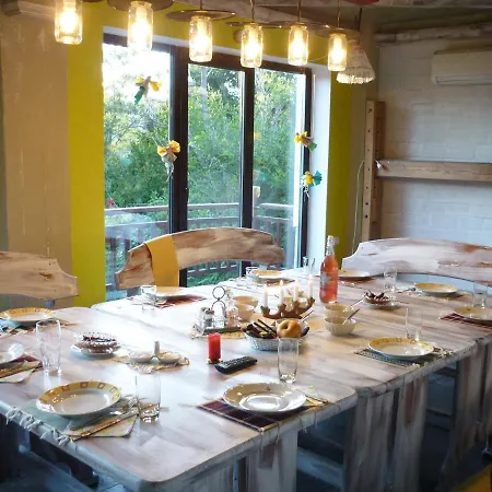 Къща за гости адиарт Арда